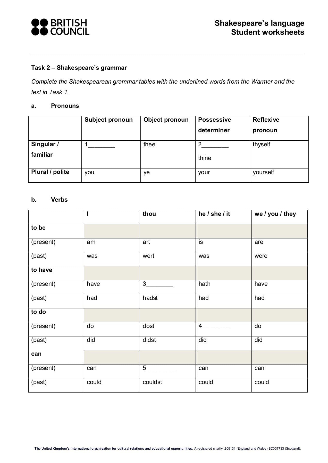 Shakespeare's Language Student Worksheets Pages 1  4  Text Version Within Shakespeare Language Worksheet