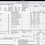 Sheet Electrical Panel Load Ation Spreadsheet Phase Commercial With Regard To Commercial Electrical Load Calculation Worksheet