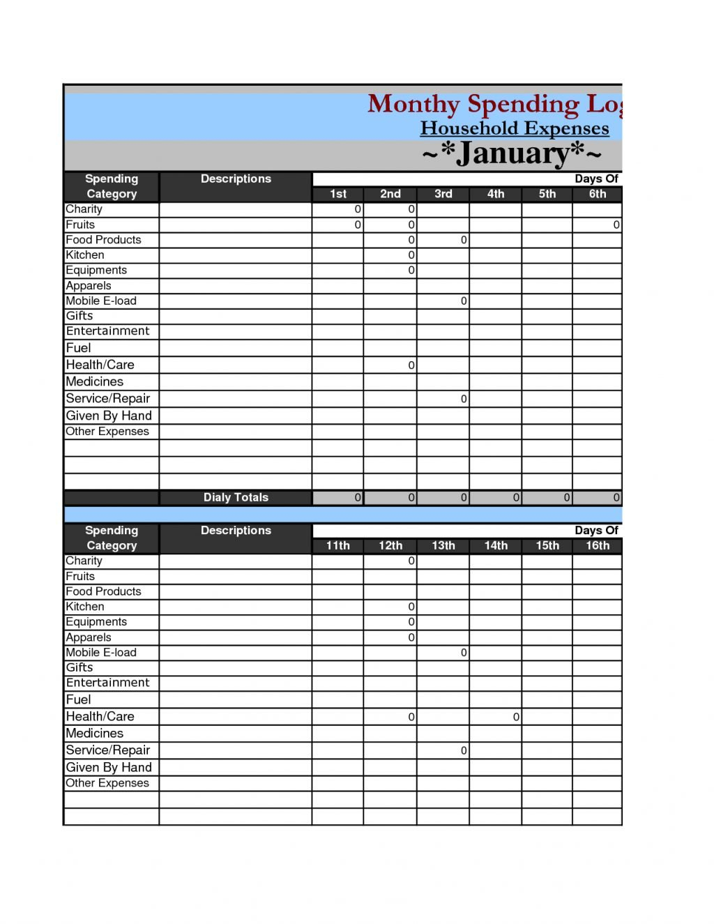 Sheet Household Expenses Spreadsheet Free Ates For Budgets Or Monthly Home Expenses Worksheet