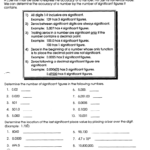 Significant Figures Along With Significant Figures Worksheet Answers