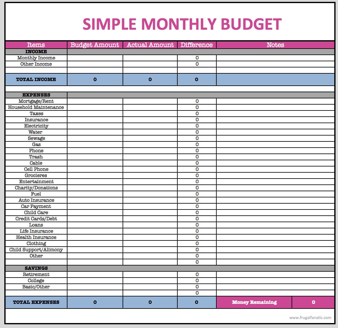 Simple Family Budget Spreadsheet Example Of Household Onthly Selo L Throughout Simple Household Budget Worksheet