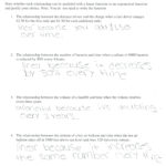Simple Linear Equations Worksheet  Briefencounters With Regard To Writing Linear Equations From Word Problems Worksheet Pdf