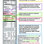 Simple Reading Food Labels Lesson Plan High School Best 25 Pertaining To Food Labels Worksheet