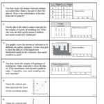 Simple Solutions  Worksheet Generator Pertaining To 7Th Grade Common Core Math Worksheets With Answer Key