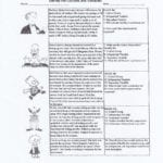 Singhal Seema  Biology With Regard To High School Biology Worksheets