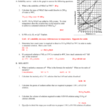 Solutions Worksheet Throughout Solutions Worksheet Answers Chemistry