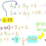 Solve For Linear Equations Math Solving Linear Equations Worksheet Regarding Solving Linear Equations Worksheet