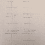Solved Please Could You Solve Them Asap Please Because I With Graphing Polynomial Functions Worksheet Answers