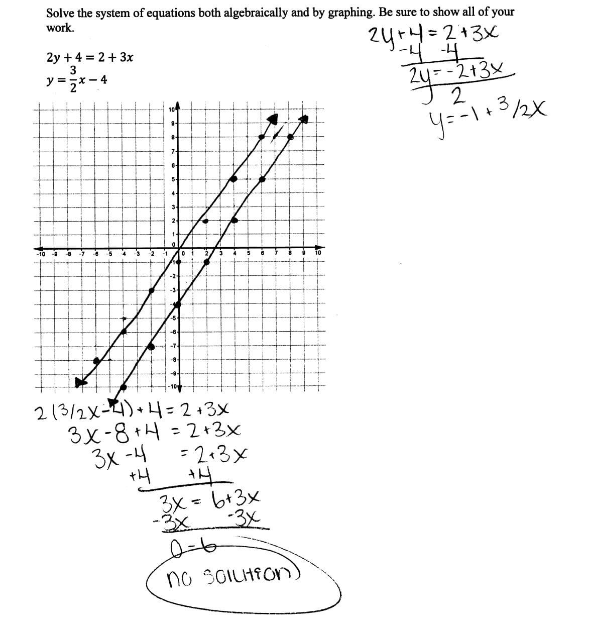 Solving A System Of Equations  1 Students Are Asked To Solve A And Solving Systems Of Equations By Graphing Worksheet Answer Key