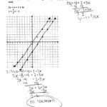 Solving A System Of Equations  1 Students Are Asked To Solve A Within Graphing Systems Of Equations Worksheet Answer Key
