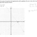Solving A System Of Equations  2 Students Are Asked To Solve A For Graphing Systems Of Equations Worksheet