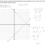 Solving A System Of Equations  2 Students Are Asked To Solve A Within Graphing Systems Of Equations Worksheet Answer Key