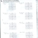 Solving System Of Linear Equation Math The Solve Systems Of Linear Inside Graphing Systems Of Equations Worksheet