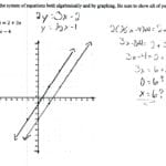 Solving Systems Of Equations Answers Math – Alemdotempoclub Or Solving Systems Of Linear Equations By Substitution Worksheet