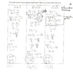 Solving Systems Of Linear Equations Students Are Asked To Solve Along With Solving Systems Of Equations By Substitution Worksheet Pdf