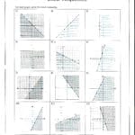 Solving Systems Of Linear Inequalitiesgraphing Math Solving And Along With Graphing Systems Of Equations Worksheet