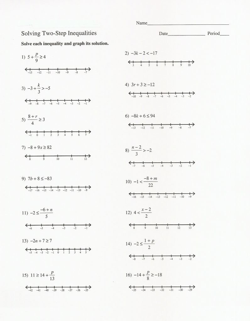 Solving Two Step Inequalities Worksheet  Briefencounters And Solving Two Step Inequalities Worksheet Answers