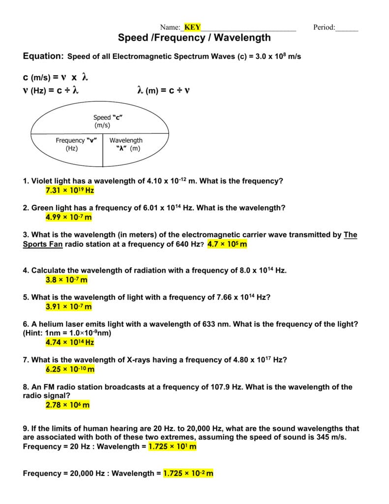 Speed Frequency  Wavelength With Speed Frequency Wavelength Worksheet