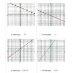 Stage Graph A Linear Equation In Slope Intercept Form Algebra With Graphing Linear Equations Worksheet With Answer Key