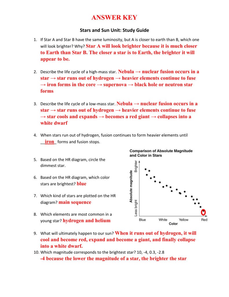 Stars Test Study Guide Answer Key Regarding Hr Diagram Worksheet Answer Key