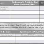 Step 8 Along With Step 8 Worksheet