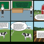 Story Board Storyboardalexandria91302 For Parts Of A Dairy Cow Worksheet