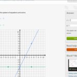 Systems Of Equations With Graphing Practice  Khan Academy And Graphing Systems Of Equations Worksheet Answer Key