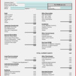 Ten Mindblowing Reasons Why  The Invoice And Resume Template Inside Business Valuation Report Template Worksheet