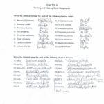 Ternary Ionic Compounds Worksheet  Briefencounters And Ternary Ionic Compounds Worksheet