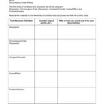 Text Structures Intended For Nonfiction Text Structures Worksheet