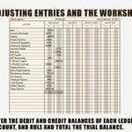 The 8Column Worksheet  Ppt Download Pertaining To Accounting 8 Column Worksheet Template