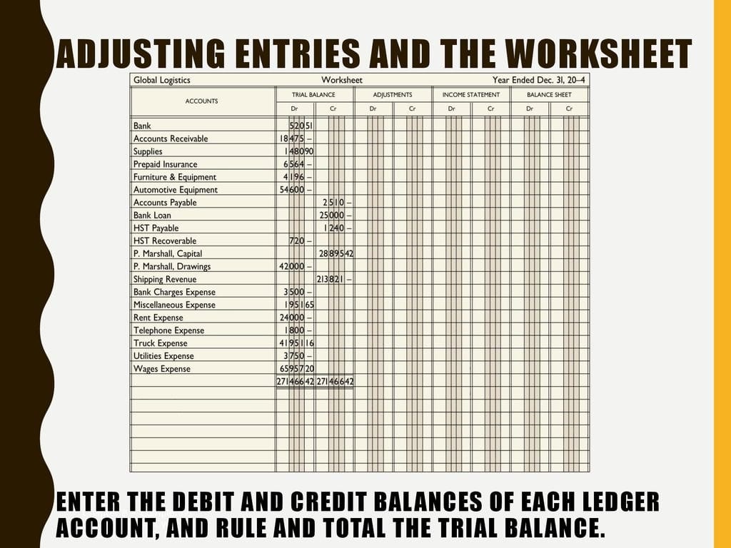 The 8Column Worksheet  Ppt Download Pertaining To Accounting 8 Column Worksheet Template