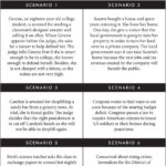 The Bill Of Rights Lesson Three Critical Engagement Question Together With Bill Of Rights Scenarios Worksheet Answer Key