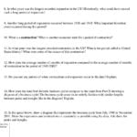 The Business Cycle And Important Economic Measures  Pdf In Chapter 12 Section 2 Business Cycles Worksheet Answers