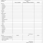 The Car Truck Expenses Worksheet Schedule C Review Within Schedule C Expenses Worksheet