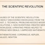 The Enlightenment And Revolutions Chapter 19 The Scientific And Chapter 22 Section 1 The Scientific Revolution Worksheet Answers