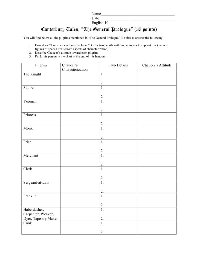 The General Prologue Worksheet Or Canterbury Tales The General Prologue Worksheet Answers