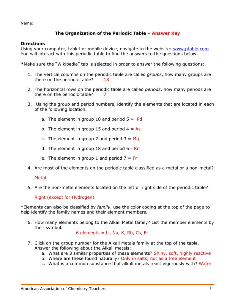 The Organization Of The Periodic Table – Answer Key Directions Inside Elements And Their Properties Worksheet Answers