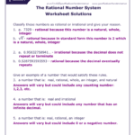 The Rational Number System Worksheet Solutions With Regard To The Number System Worksheet