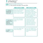 The Science Of Biology  Francis Howell High School Pages 1  7 Or Pearson Education Science Worksheet Answers