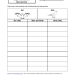 Theme Birds At Enchanted Learning Regarding Facts About Birds Worksheet