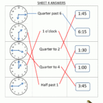 Time Worksheet O'clock Quarter And Half Past Together With Time Worksheets Grade 3