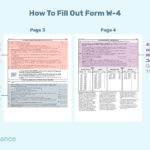 Tips For Calculating Allowances And Preparing Form W4 In Form W 4 Worksheet