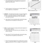 Top 25 Scatter Plot Worksheet Hd Wallpapers Inside Scatter Plots And Lines Of Best Fit Worksheet