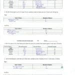 Toxic Science Pertaining To Counting Atoms Worksheet Answers