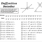 Transversals  Algebra For Daffynition Decoder Worksheet Answers