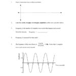 Transverse Waves Worksheet  Vargasturgis  Home  Fliphtml5 Intended For Waves Worksheet Answer Key Physics