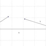 Triangleinequalitytheorem  Free Math Worksheets Along With Triangle Inequality Worksheet
