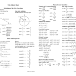 Trigonometric Identities Throughout Simplifying Trigonometric Identities Worksheet