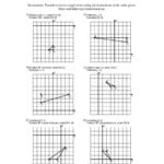Twostep Transformations Old Version A Inside Rotations Practice Worksheet